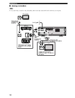 Preview for 12 page of Yamaha CinemaStation AVC-S30 Owner'S Manual