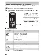 Preview for 48 page of Yamaha CinemaStation AVC-S30 Owner'S Manual