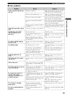 Preview for 53 page of Yamaha CinemaStation AVC-S30 Owner'S Manual