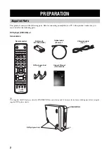 Preview for 6 page of Yamaha CinemaStation DVD-S30 Owner'S Manual