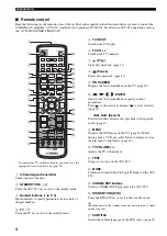 Preview for 8 page of Yamaha CinemaStation DVD-S30 Owner'S Manual