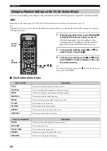 Preview for 24 page of Yamaha CinemaStation DVD-S30 Owner'S Manual