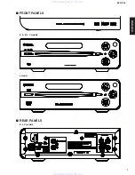 Предварительный просмотр 7 страницы Yamaha CinemaStation DVD-S30 Service Manual