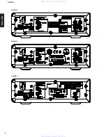 Предварительный просмотр 8 страницы Yamaha CinemaStation DVD-S30 Service Manual