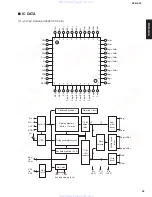 Предварительный просмотр 25 страницы Yamaha CinemaStation DVD-S30 Service Manual