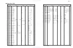 Предварительный просмотр 44 страницы Yamaha CinemaStation DVD-S30 Service Manual