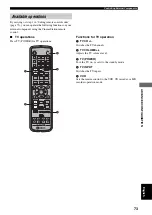 Предварительный просмотр 76 страницы Yamaha CinemaStation DVR-S150 Owner'S Manual