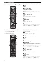 Предварительный просмотр 265 страницы Yamaha CinemaStation DVR-S150 Owner'S Manual