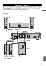 Предварительный просмотр 294 страницы Yamaha CinemaStation DVR-S150 Owner'S Manual