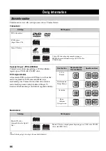 Предварительный просмотр 371 страницы Yamaha CinemaStation DVR-S150 Owner'S Manual