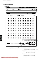 Предварительный просмотр 6 страницы Yamaha CinemaStation DVR-S150 Service Manual