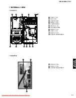 Предварительный просмотр 13 страницы Yamaha CinemaStation DVR-S150 Service Manual