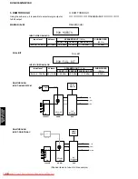 Предварительный просмотр 30 страницы Yamaha CinemaStation DVR-S150 Service Manual