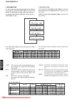 Предварительный просмотр 32 страницы Yamaha CinemaStation DVR-S150 Service Manual