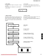 Предварительный просмотр 33 страницы Yamaha CinemaStation DVR-S150 Service Manual