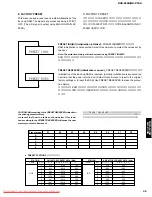 Предварительный просмотр 35 страницы Yamaha CinemaStation DVR-S150 Service Manual