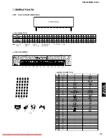 Предварительный просмотр 45 страницы Yamaha CinemaStation DVR-S150 Service Manual