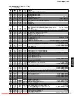 Предварительный просмотр 47 страницы Yamaha CinemaStation DVR-S150 Service Manual