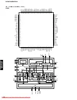 Предварительный просмотр 50 страницы Yamaha CinemaStation DVR-S150 Service Manual