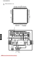 Предварительный просмотр 54 страницы Yamaha CinemaStation DVR-S150 Service Manual