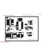 Предварительный просмотр 71 страницы Yamaha CinemaStation DVR-S150 Service Manual