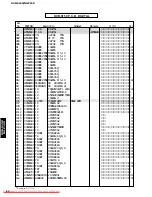 Предварительный просмотр 82 страницы Yamaha CinemaStation DVR-S150 Service Manual