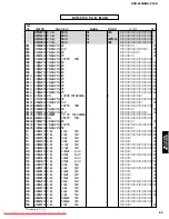 Предварительный просмотр 83 страницы Yamaha CinemaStation DVR-S150 Service Manual