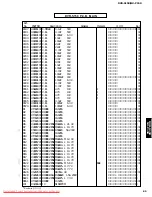 Предварительный просмотр 85 страницы Yamaha CinemaStation DVR-S150 Service Manual