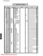 Предварительный просмотр 86 страницы Yamaha CinemaStation DVR-S150 Service Manual