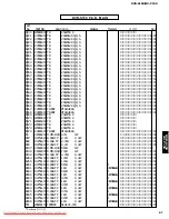 Предварительный просмотр 87 страницы Yamaha CinemaStation DVR-S150 Service Manual