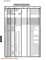 Предварительный просмотр 88 страницы Yamaha CinemaStation DVR-S150 Service Manual