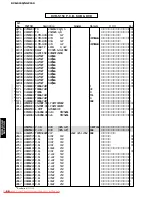 Предварительный просмотр 90 страницы Yamaha CinemaStation DVR-S150 Service Manual