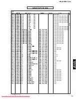 Предварительный просмотр 91 страницы Yamaha CinemaStation DVR-S150 Service Manual