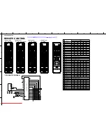 Предварительный просмотр 100 страницы Yamaha CinemaStation DVR-S150 Service Manual