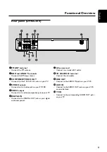 Предварительный просмотр 13 страницы Yamaha CinemaStation DVX-C300 Owner'S Manual