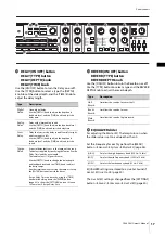 Preview for 23 page of Yamaha CK88 Owner'S Manual