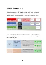 Preview for 11 page of Yamaha CL Series System Design Manual