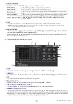 Preview for 31 page of Yamaha CL1 Owner'S Manual