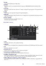 Preview for 33 page of Yamaha CL1 Owner'S Manual