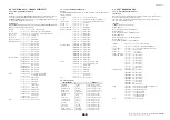 Preview for 268 page of Yamaha CL1 Reference Manual