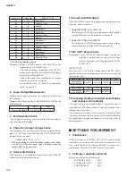 Предварительный просмотр 126 страницы Yamaha CL3 Service Manual