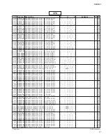 Preview for 234 page of Yamaha CL3 Service Manual