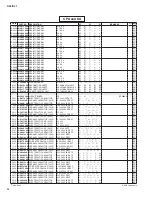 Preview for 237 page of Yamaha CL3 Service Manual