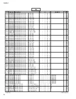 Preview for 243 page of Yamaha CL3 Service Manual