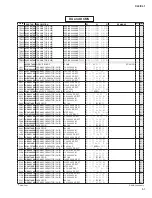 Preview for 244 page of Yamaha CL3 Service Manual