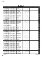 Preview for 245 page of Yamaha CL3 Service Manual