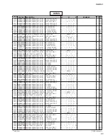 Preview for 246 page of Yamaha CL3 Service Manual