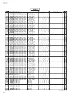 Preview for 247 page of Yamaha CL3 Service Manual