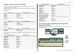 Preview for 16 page of Yamaha CL5 Reference Manual