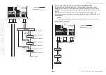 Предварительный просмотр 164 страницы Yamaha CL5 Reference Manual